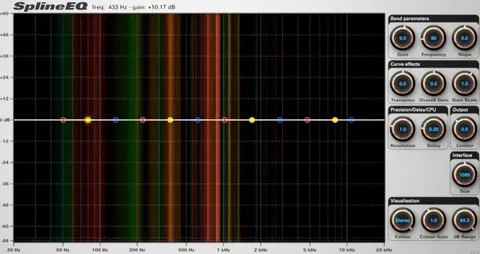 Photosounder SplineEQ Plugin Interface